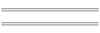 RTG Casinos